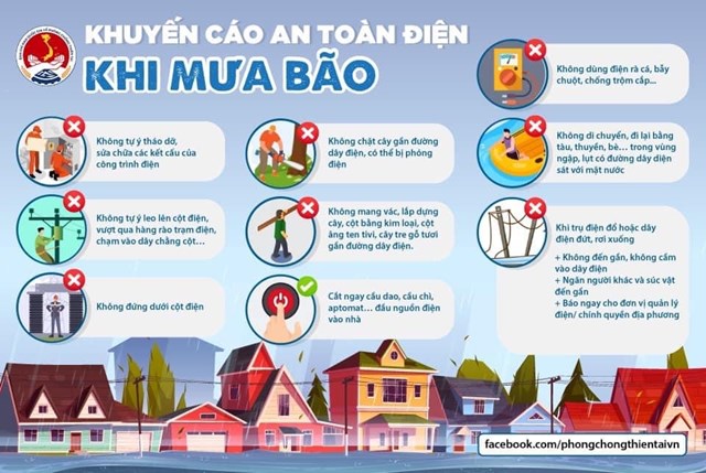 Hướng dẫn những việc người dân cần làm trước, trong và sau bão